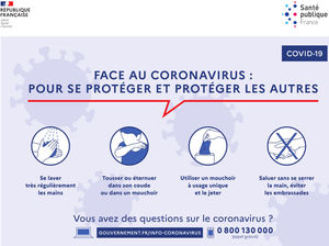 image coronavirus